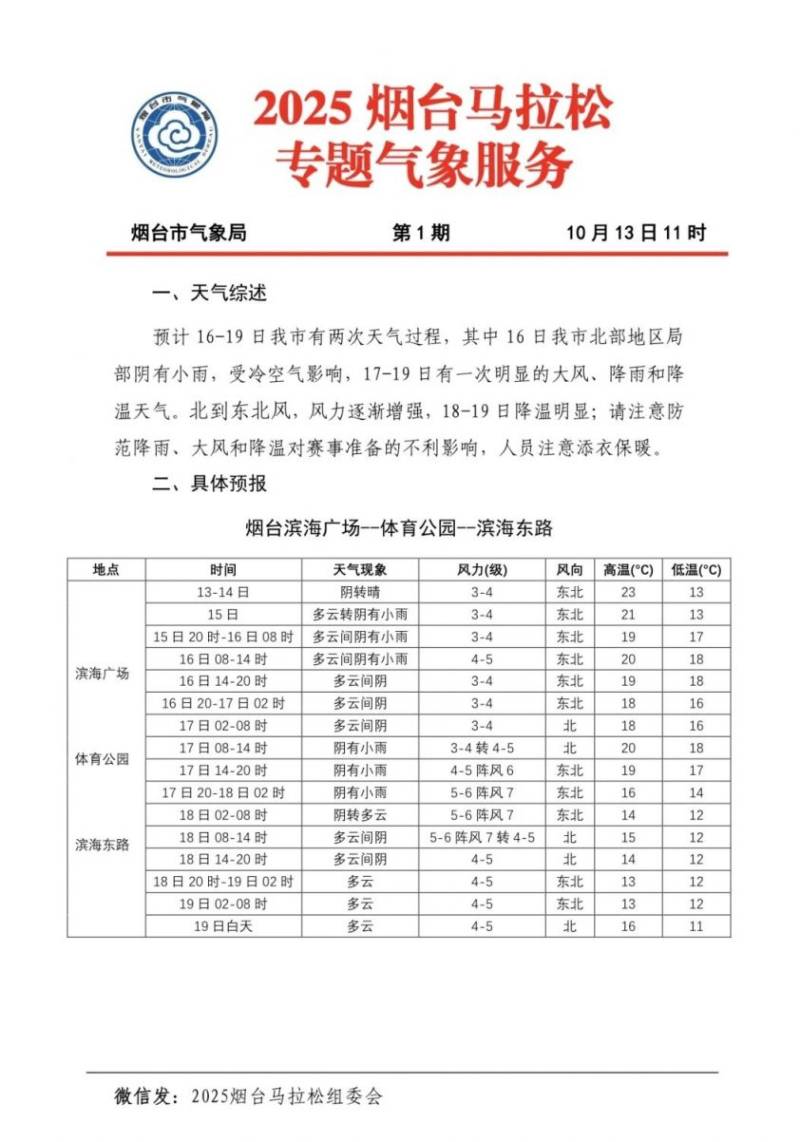 2025煙臺馬拉松賽事期間天氣 2025煙臺馬拉松賽事期間天氣
