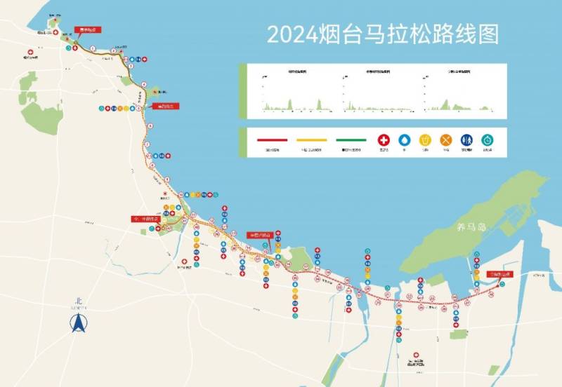 2025煙臺(tái)馬拉松臨時(shí)交通管制