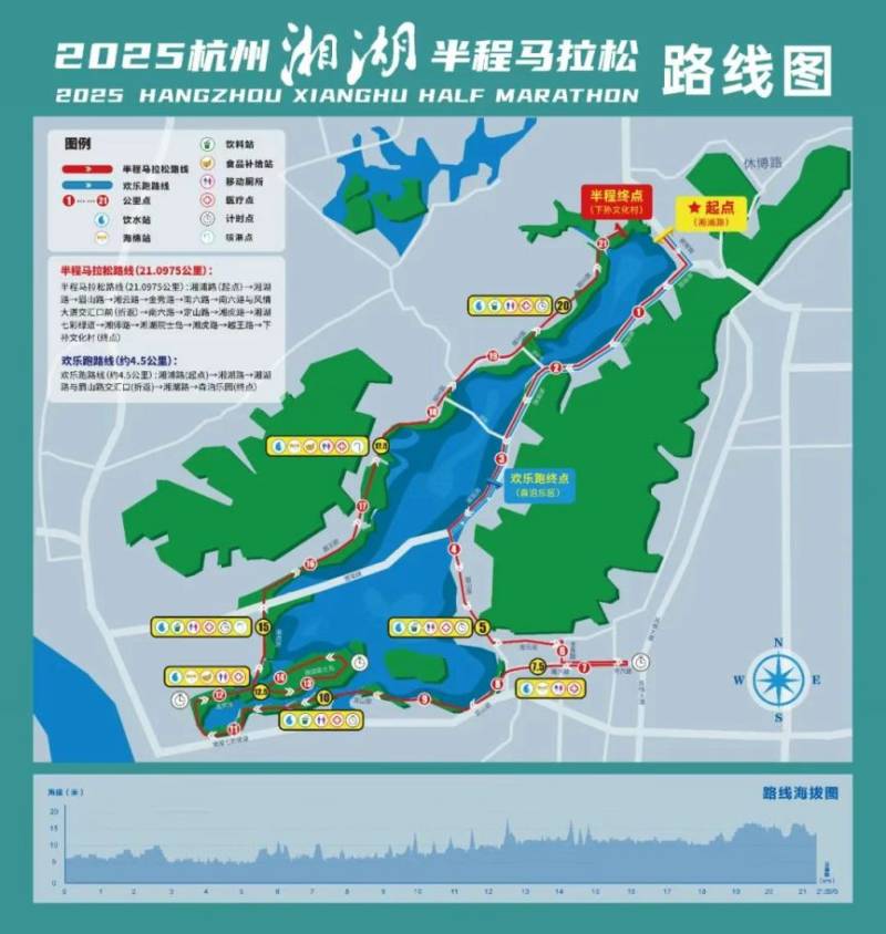 2025杭州湘湖半程馬拉松觀賽攻略（比賽時間+地點+線路圖）
