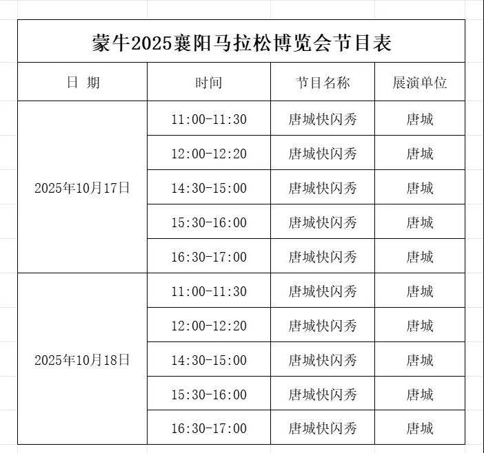 2025襄陽馬拉松博覽會在哪兒舉辦