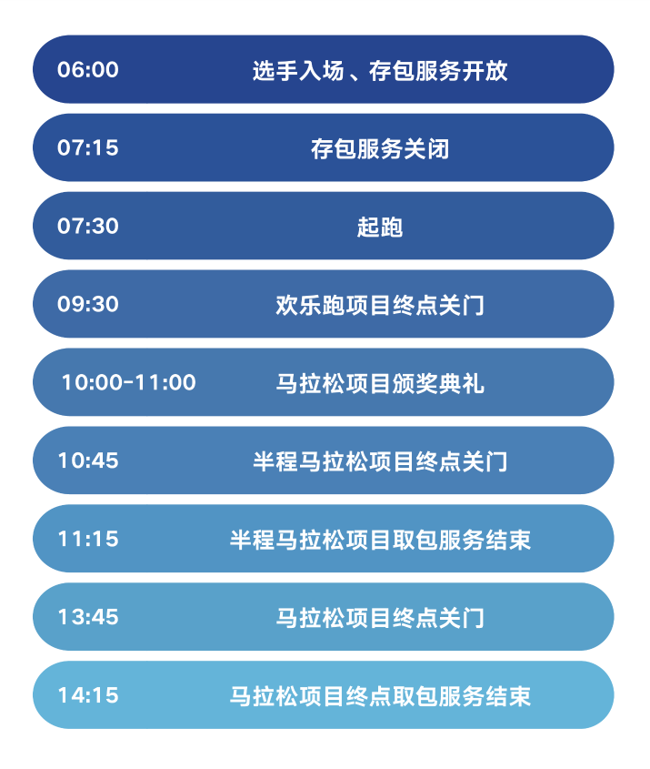 2025西安馬拉松選手賽前提醒（天氣+集結(jié)區(qū)+存包+離場）（3）