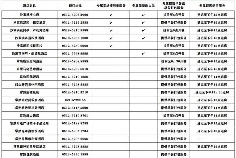 2025尚湖馬拉松參賽選手賽事服務(wù)指南（交通）（2）