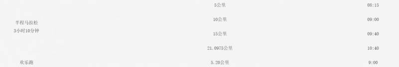 2026泉港半馬競(jìng)賽辦法