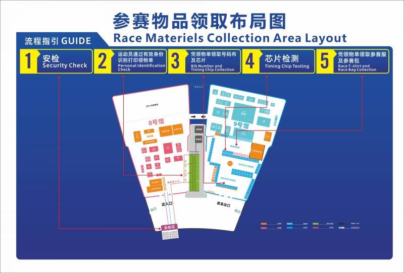 成都馬拉松領(lǐng)物指南（時間+地點(diǎn)+流程+交通）（2）