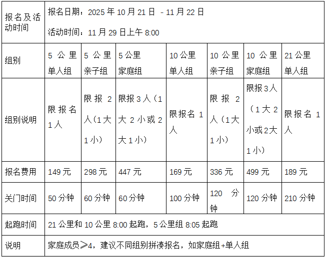 “19度的冬天”2025北京冬季長(zhǎng)跑節(jié)(賽事規(guī)程)（2）