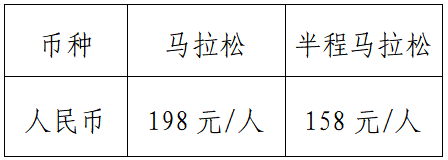 2025瓊海博鰲馬拉松暨全國職工馬拉松（博鰲站）(賽事規(guī)程)（4）