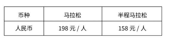 2025海南瓊海博鰲馬拉松（時間+地點+報名入口+競賽規(guī)程）（4）