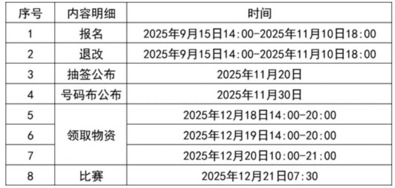 江門馬拉松2025抽簽公布時(shí)間