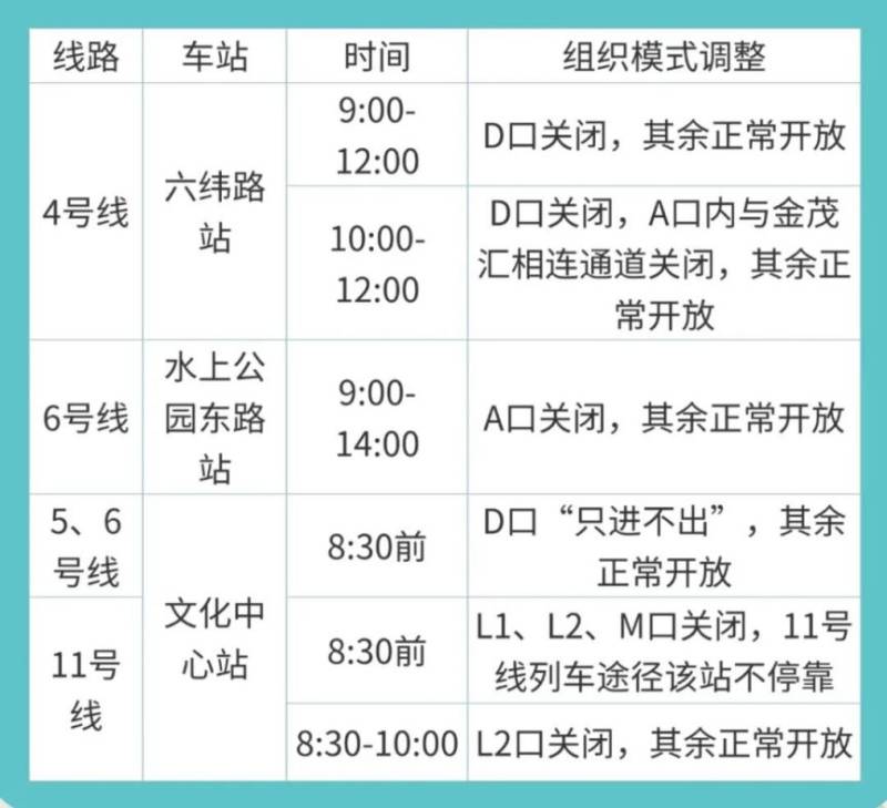 2025天津馬拉松地鐵公交相關(guān)調(diào)整安排
