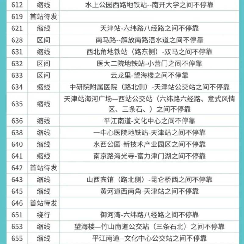 2025天津馬拉松地鐵公交相關(guān)調(diào)整安排（5）