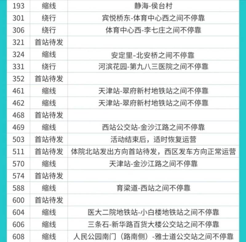 2025天津馬拉松地鐵公交相關(guān)調(diào)整安排（4）