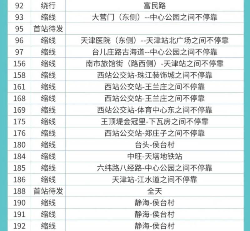 2025天津馬拉松地鐵公交相關(guān)調(diào)整安排（3）