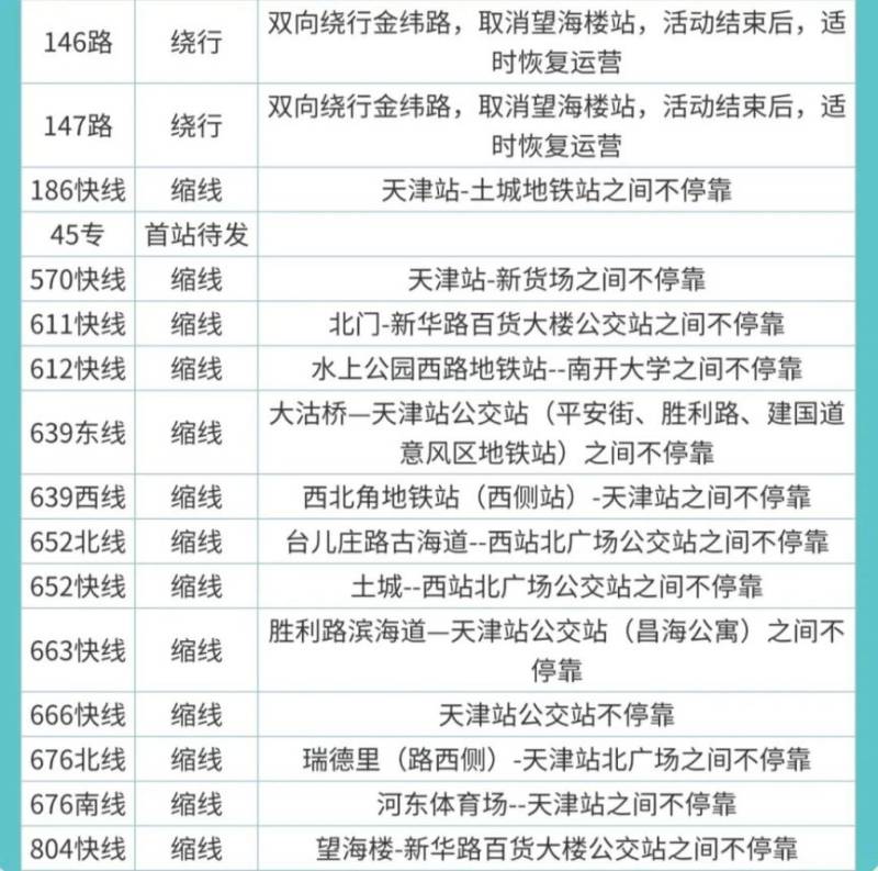 2025天津馬拉松地鐵公交相關(guān)調(diào)整安排（11）