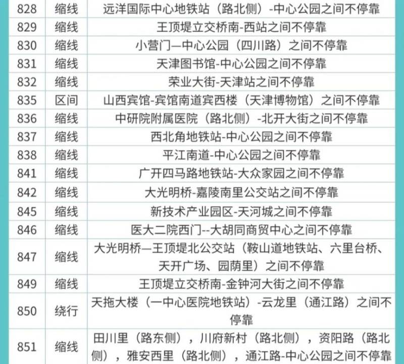 2025天津馬拉松地鐵公交相關(guān)調(diào)整安排（8）