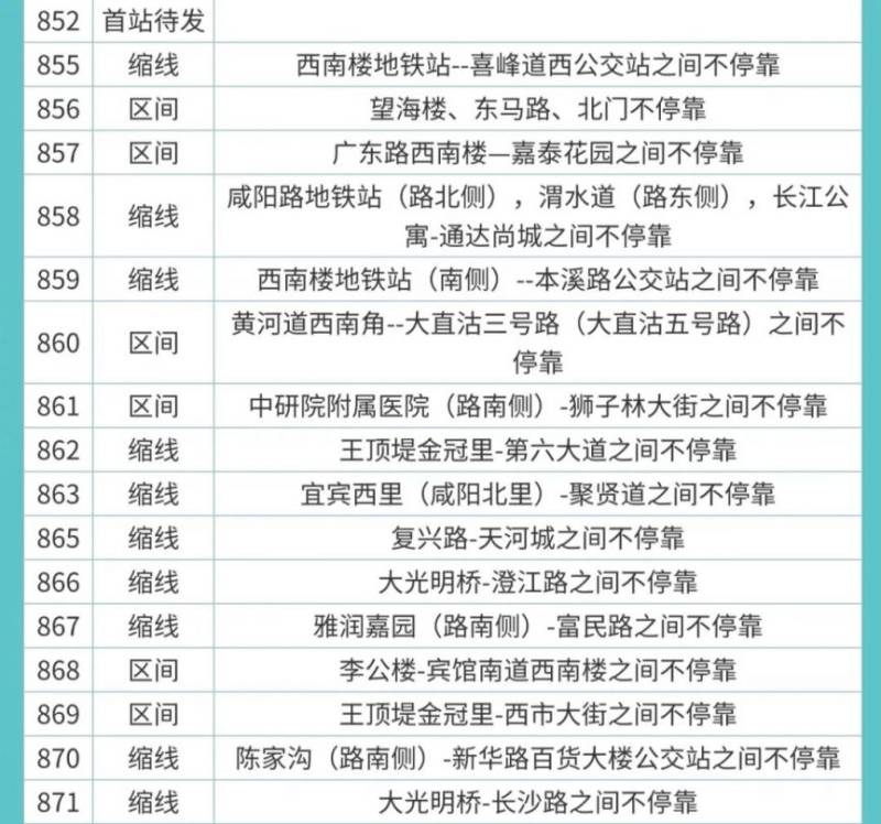 2025天津馬拉松地鐵公交相關(guān)調(diào)整安排（9）