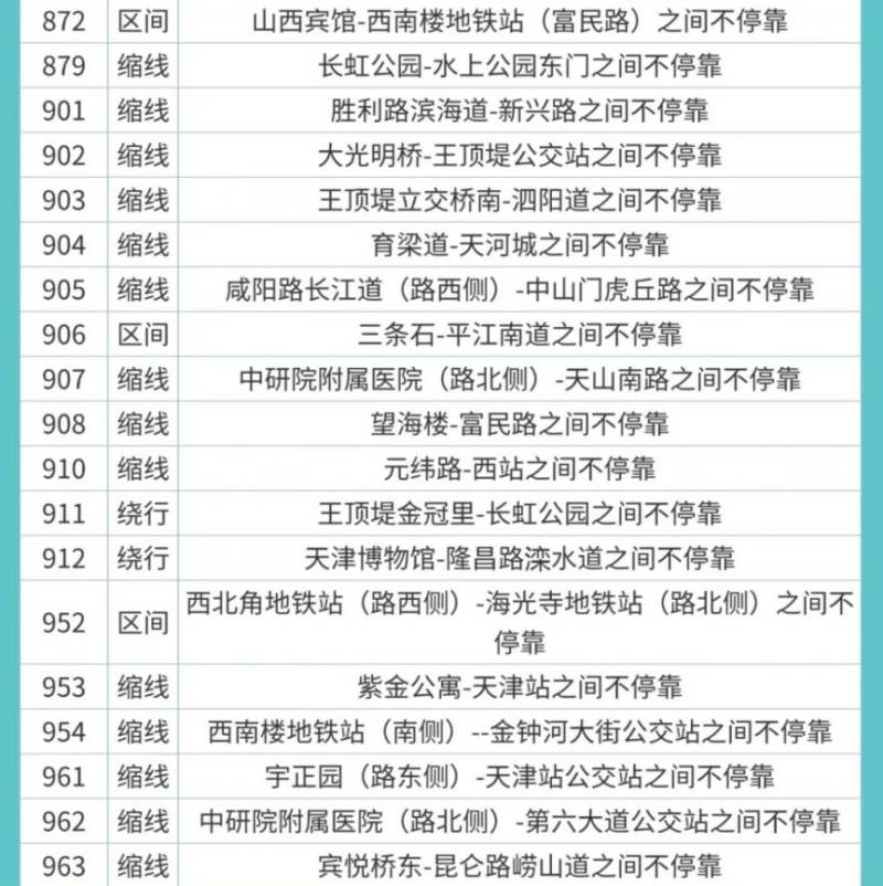 2025天津馬拉松地鐵公交相關(guān)調(diào)整安排（10）