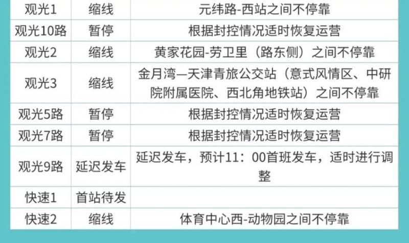 2025天津馬拉松地鐵公交相關(guān)調(diào)整安排（12）