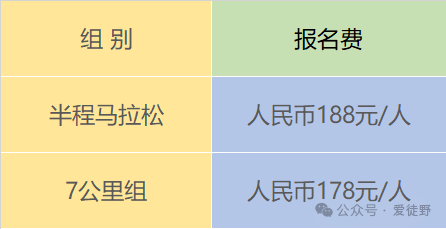 愛徒野跑世界2026成都青龍湖新年跑(賽事規(guī)程)(2) 愛徒野跑世界2026成都青龍湖新年跑(賽事規(guī)程)(2)