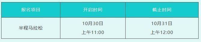 2025年紹興諸暨西施半程馬拉松選手自助選號時間