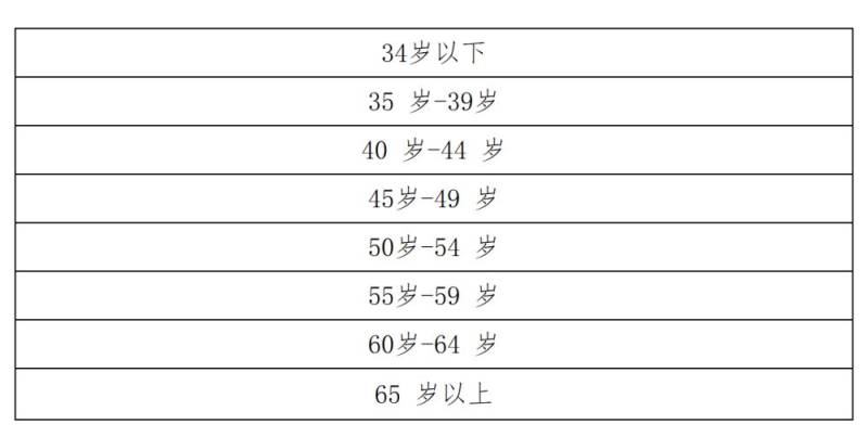 2025年上合馬拉松競(jìng)賽規(guī)程(6) 2025年上合馬拉松競(jìng)賽規(guī)程(6)