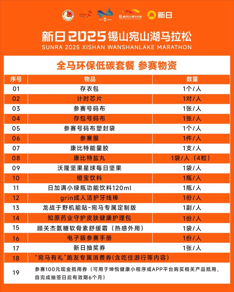 2025無(wú)錫宛山湖馬拉松參賽物資領(lǐng)取時(shí)間+地點(diǎn)+物資包 2025無(wú)錫宛山湖馬拉松參賽物資領(lǐng)取時(shí)間+地點(diǎn)+物資包