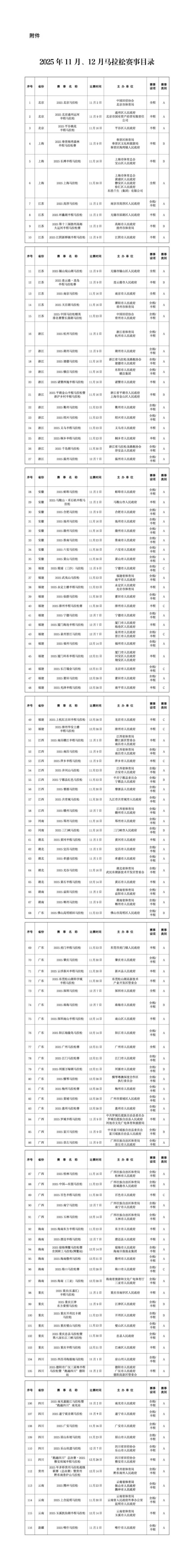 2025漳州半程馬拉松賽舉辦最新消息 2025漳州半程馬拉松賽舉辦最新消息