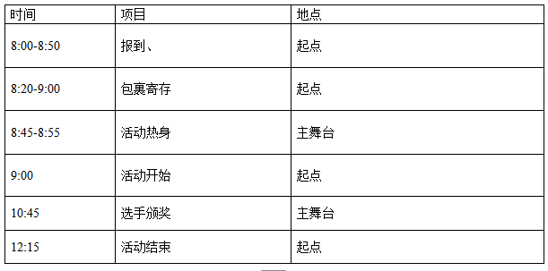 2025京南辭舊迎新歡樂跑 (賽事規(guī)程)