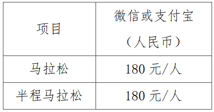 2025梅州馬拉松(賽事規(guī)程)(2) 2025梅州馬拉松(賽事規(guī)程)(2)