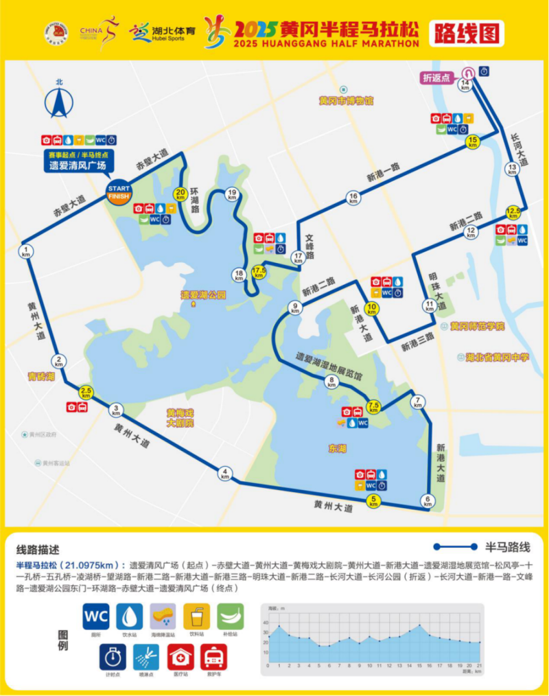 2025黃岡半程馬拉松成績(jī)查詢?nèi)肟趆ttp://huanggangmarathon.com