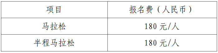 2025陽江海陵島馬拉松(賽事規(guī)程)(2) 2025陽江海陵島馬拉松(賽事規(guī)程)(2)