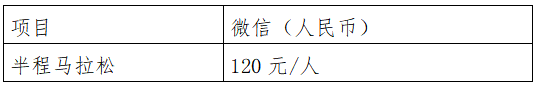 2025百色半程馬拉松(賽事規(guī)程) 2025百色半程馬拉松(賽事規(guī)程)