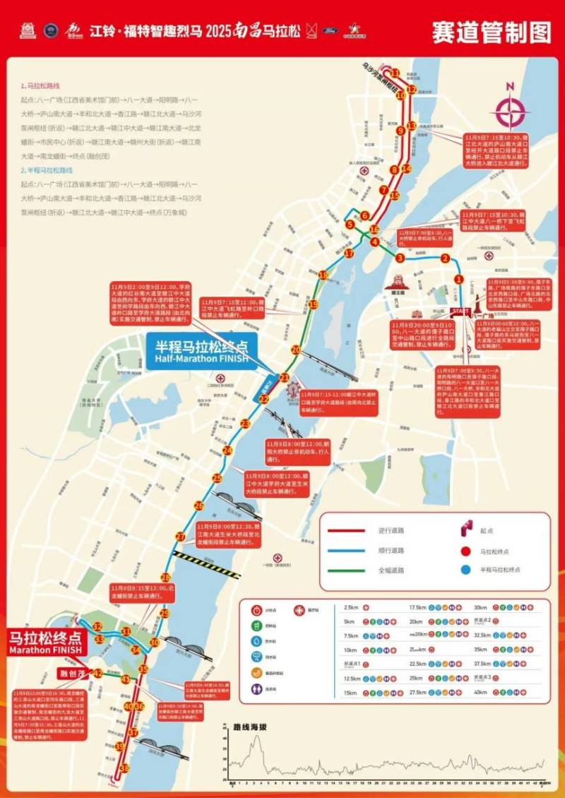 2025南昌馬拉松比賽期間交通管制路段+時間