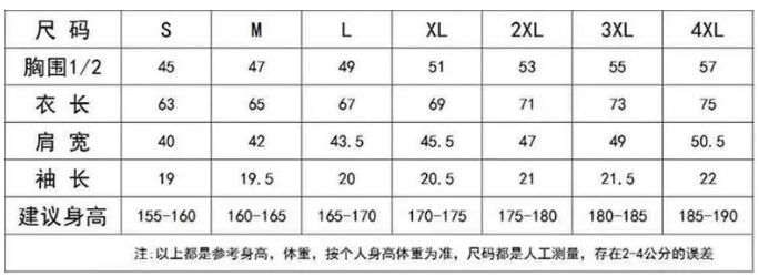 2025總裁上海5公里健康跑(賽事規(guī)程)(2) 2025總裁上海5公里健康跑(賽事規(guī)程)(2)