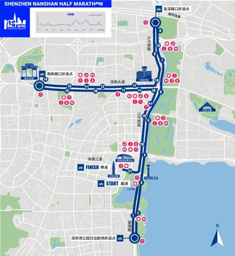 深圳南山半程馬拉松可以退賽退款嗎2025