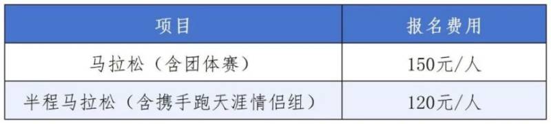 三亞馬拉松報(bào)名費(fèi)多少錢2025
