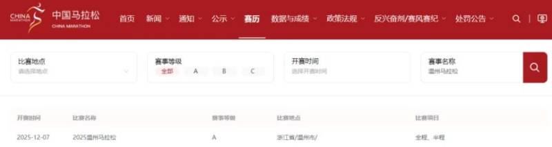 2025溫州馬拉松是A1類賽事嗎？