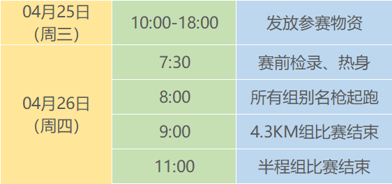 2026愛徒野大理洱海“浪漫櫻花”跑(賽事規(guī)程)（6）