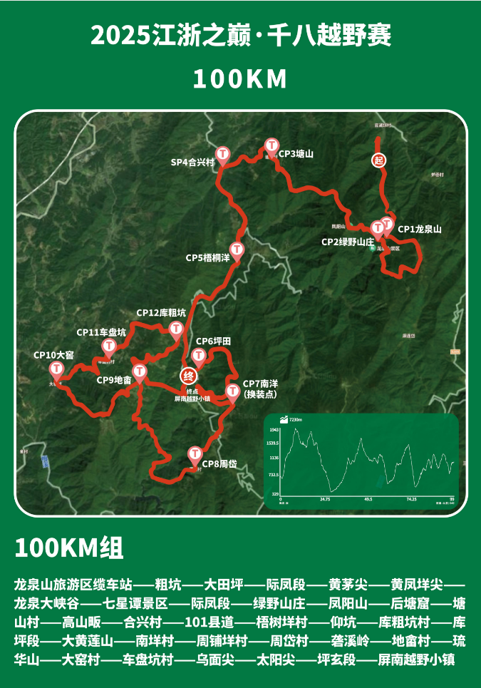 2025江浙之巔·中國千八越野賽(賽事規(guī)程)（4）
