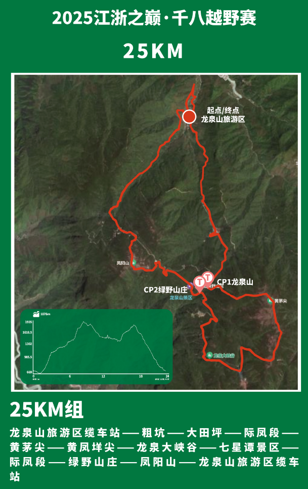 2025江浙之巔·中國千八越野賽(賽事規(guī)程)（8）
