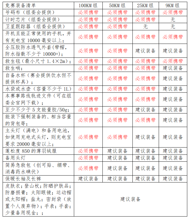 2025江浙之巔·中國千八越野賽(賽事規(guī)程)（12）