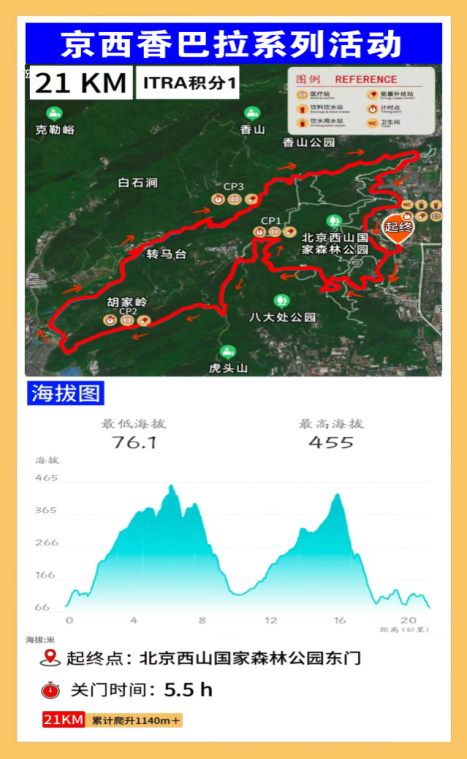 2026西山迎新徒步大會(賽事規(guī)程)（2）