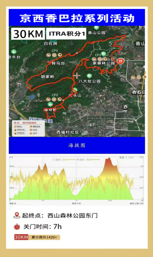 2026西山迎新徒步大會(賽事規(guī)程)