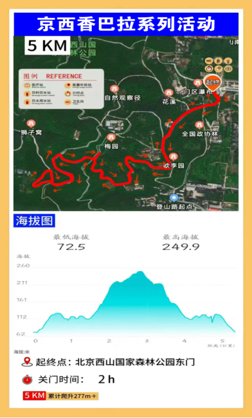 2026西山迎新徒步大會(賽事規(guī)程)（4）