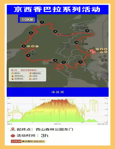2026西山迎新徒步大會(賽事規(guī)程)（3）