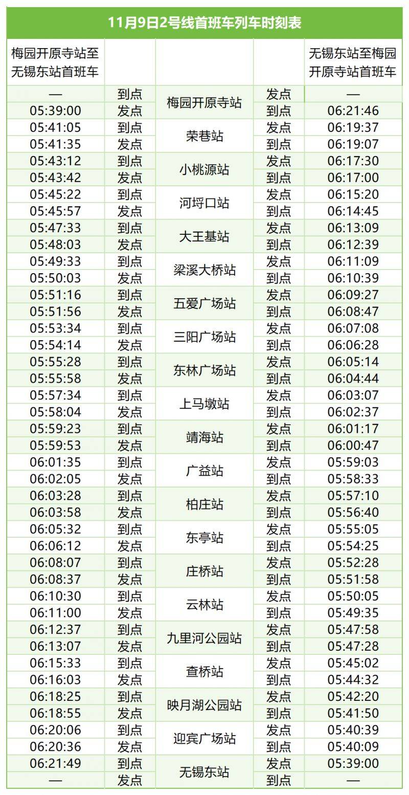2025宛山湖馬拉松無錫地鐵臨時調(diào)整（附首班車時刻表）（2）
