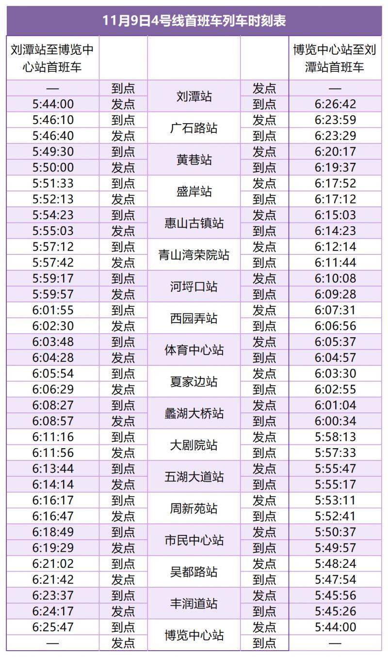 2025宛山湖馬拉松無錫地鐵臨時調(diào)整（附首班車時刻表）（4）
