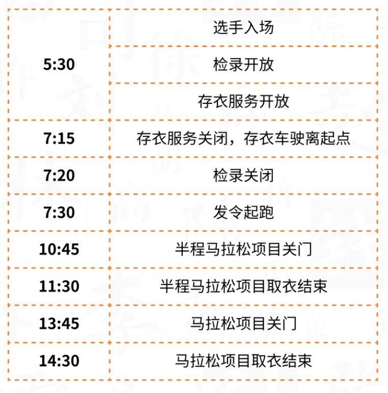 2025鄭州馬拉松賽前賽后溫馨提醒（3）