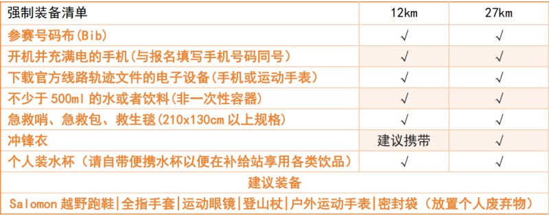 2025浙里鄣吳SALOMON越野嘉年華(賽事規(guī)程)（7）