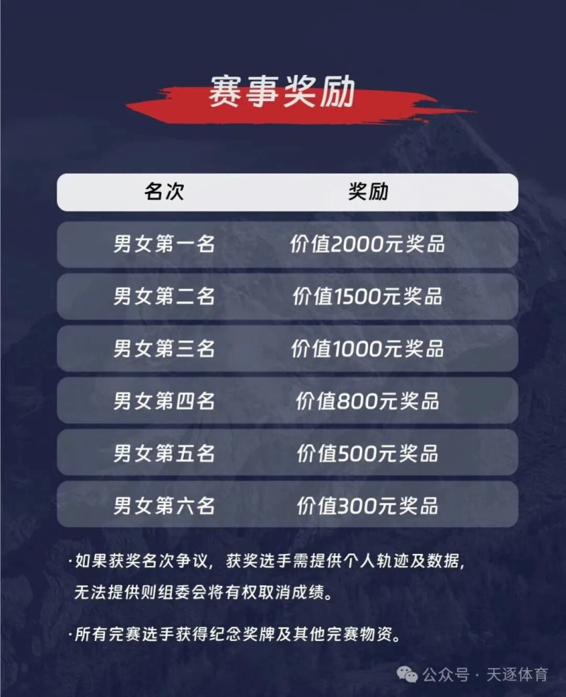 2025戶(hù)外特工“山頂見(jiàn)”杭州銀湖站-杭州銀湖松鼠訓(xùn)練賽(賽事規(guī)程)（5）