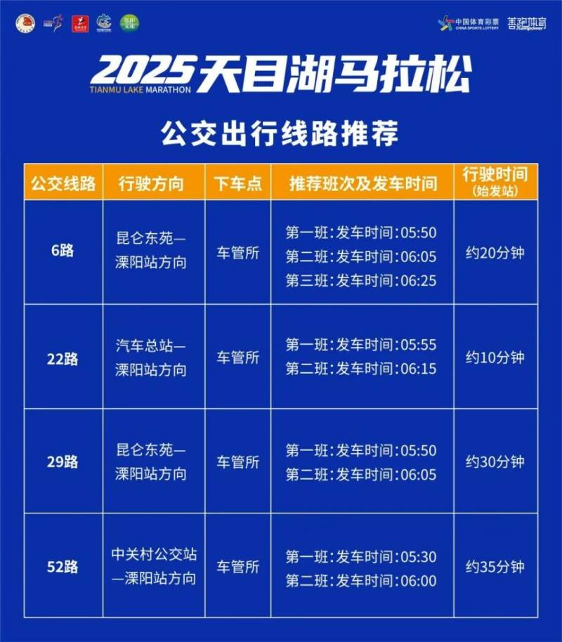 2025天目湖馬拉松交通接駁指南(最新)（6）
